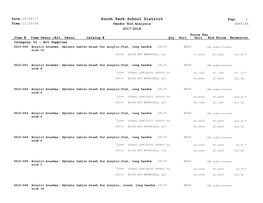 South Park School District Page: 1 Time: 11:33:04 Vendor Bid Analysis BDR016A 2017-2018 Price Per Item # Item Descr./Alt