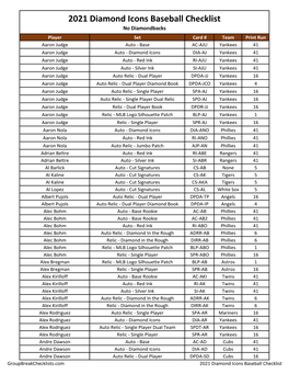 2021 Topps Diamond Icons Checklist Baseball