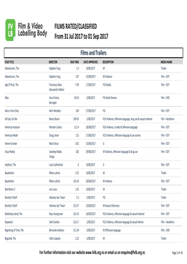 Monthly Films Rated Classified