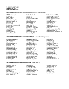 The Emirates Fa Cup Season 2021-22 List of Exemptions