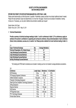 Society of Petroleum Engineers Section Annual Report