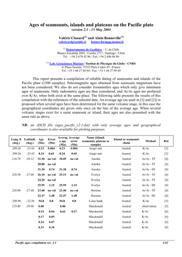 Ages of Seamounts, Islands and Plateaus on the Pacific Plate Version 2.1 - 15 May 2004