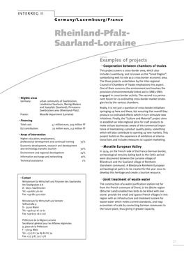 Germany/Luxembourg/France Rheinland-Pfalz- Saarland-Lorraine