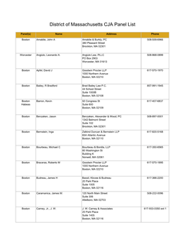 CJA Panel List All Alpha.Xlsx