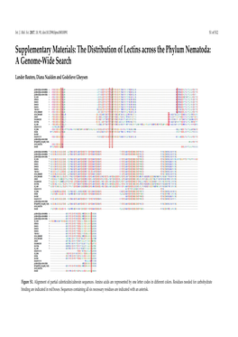 The Distribution of Lectins Across the Phylum Nematoda: a Genome-Wide Search