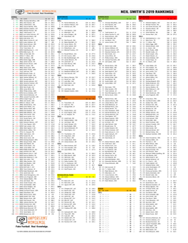 (RB1) Alvin Kamara , NO $56 8 338.3 1. (39) Patrick Mahomes , KC $24 12 350.2 1. (1) Christian Mccaffrey , CAR $57 7 327.1 1