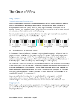 The Circle of Fifths