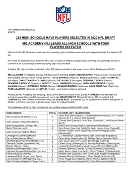 234 High Schools Have Players Selected in 2020 Nfl Draft