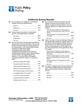 California Survey Results