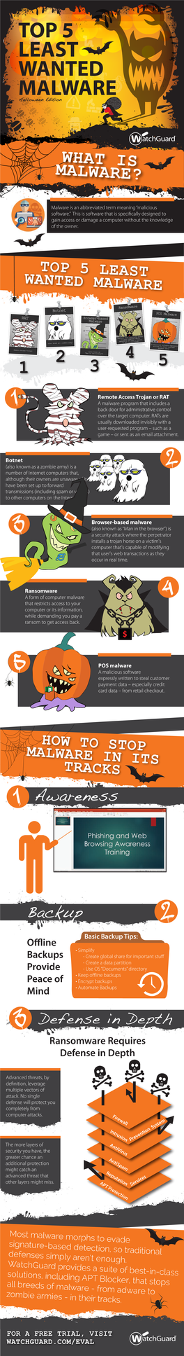 Top 5 Least Wanted Malware