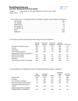 Ruralorganizing.Org July 2020 - Battlegrounds Kansas Sample Sample Online Sample of 1,055 Voters ﬁelded from June 30 to July 14, 2020