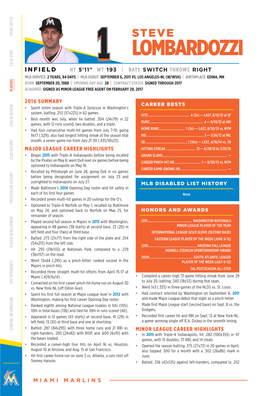 Lombardozzi Field Staff Infield Ht 5'11" Wt 193 | Bats Switch Throws Right Mlb Service 2 Years, 84 Days | Mlb Debut September 6, 2011 Vs