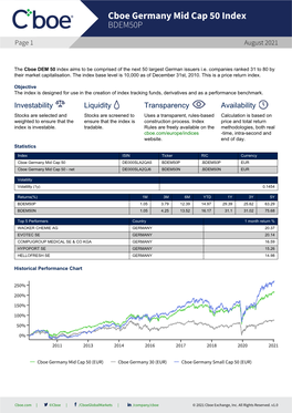 Cboe Germany Mid Cap 50 Index BDEM50P