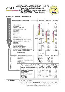 CENCENIGHE-AGORDO AUT-BELLUNO FS Ponte Nelle Alpi - Vittorio Veneto - S.Donà Di Piave (Coinc