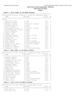 30/04/2016 Stade Du Bout Du Monde Results Event 1 Girls Under 14 100