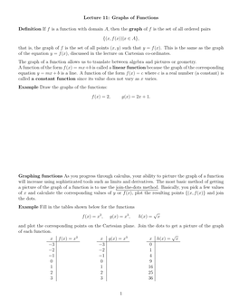 Lecture 11: Graphs of Functions Definition If F Is a Function With