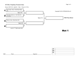 All Valley Grappling Championships Page 1 of 1