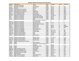 Baldwin Detail Drawings by Road Name