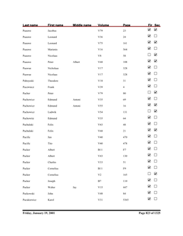 Kent County Naturalization Name Index, Paauwe to Radamacher