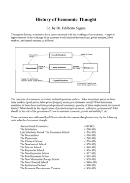 Economic History