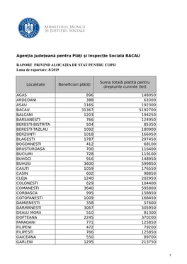 Agenţia Judeţeană Pentru Plăţi Şi Inspecţie Socială BACAU RAPORT