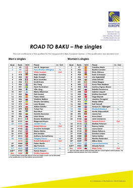 ROAD to BAKU – the Singles