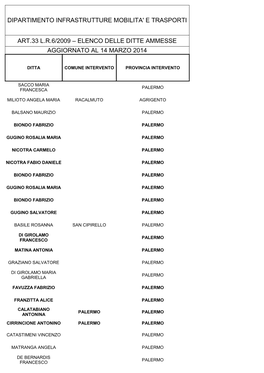 Dipartimento Infrastrutture Mobilita' E Trasporti Art.33
