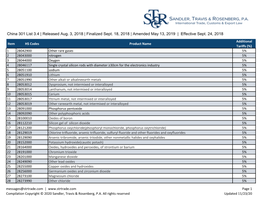 301 Retaliation List