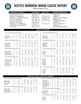 SEATTLE MARINERS MINOR LEAGUE REPORT Games of August 15, 2013