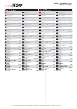 Top 40 Singles Top 40 Albums Umbrella What I've Done Mothership All the Lost Souls 1 Rihanna Feat