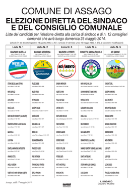 Liste Dei Candidati Per L'elezione Diretta Alla Carica Di Sindaco E Di N