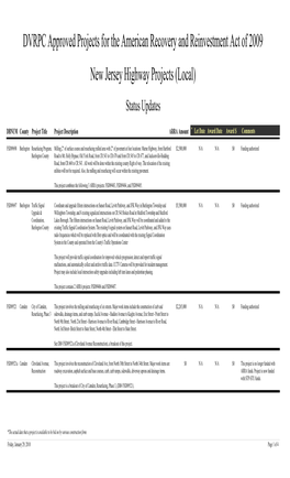 DVRPC Approved Projects for the American Recovery and Reinvestment Act of 2009 New Jersey Highway Projects (Local) Status Updates