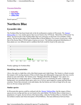 Northern Blue — Wisconsinbutterflies.Org Page 1 of 6