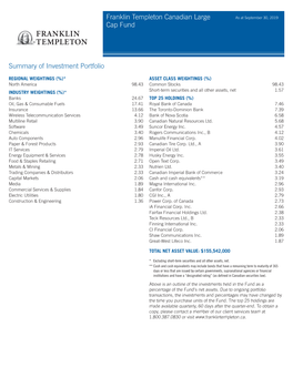 Franklin Templeton Canadian Large Cap Fund