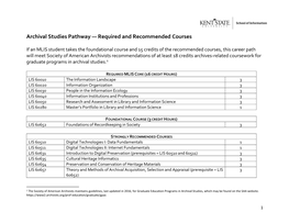 Archival Studies Pathway — Required and Recommended Courses