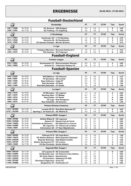 Ergebnisse 26.09.2021.-27.09.2021