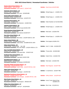 2021-2022 School District / Homestead Coordinator / Solicitor