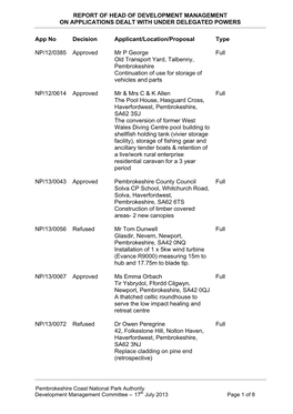 Report of Head of Development Management on Applications Dealt with Under Delegated Powers