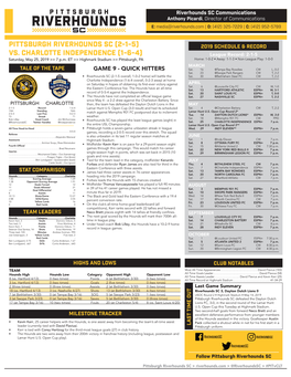 Pittsburgh Riverhounds Sc (2-1-5) 2019 Schedule & Record Vs