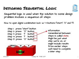 Fsms and Turing Machines