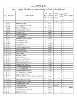 DRO TMK Consolidated Firm-2016-17