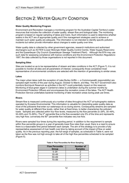 Section 2: Water Quality Condition