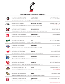 2020 Cincinnati Football Schedule