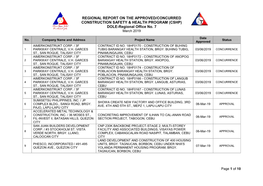 (CSHP) DOLE-Regional Office No. 7 March 2019