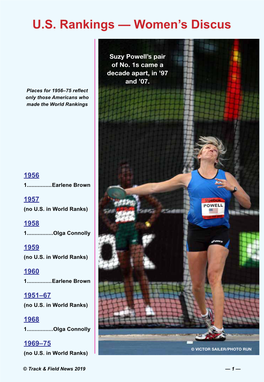 U.S. Rankings — Women's Discus