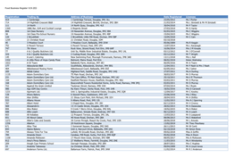 Food Business Register V19-2ED Registration Trading As Address Of