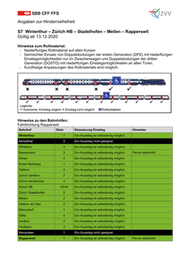 Angaben Zur Hindernisfreiheit S7 Winterthur – Zürich HB