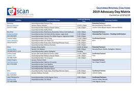 2019 Advocacy Day Matrix