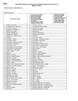 List of BDO Branches Authorized to Exchange Foreign Currencies As of (March 8, 2021)