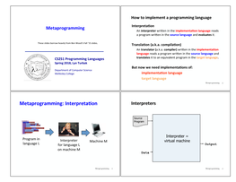 Metaprogramming: Interpretaaon Interpreters